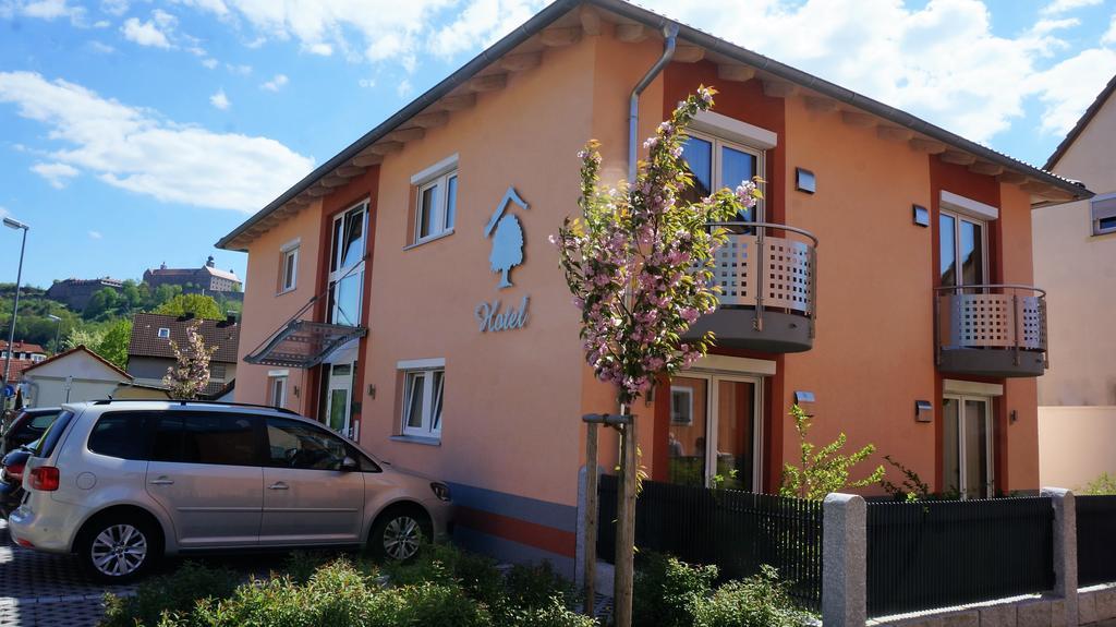An Der Eiche